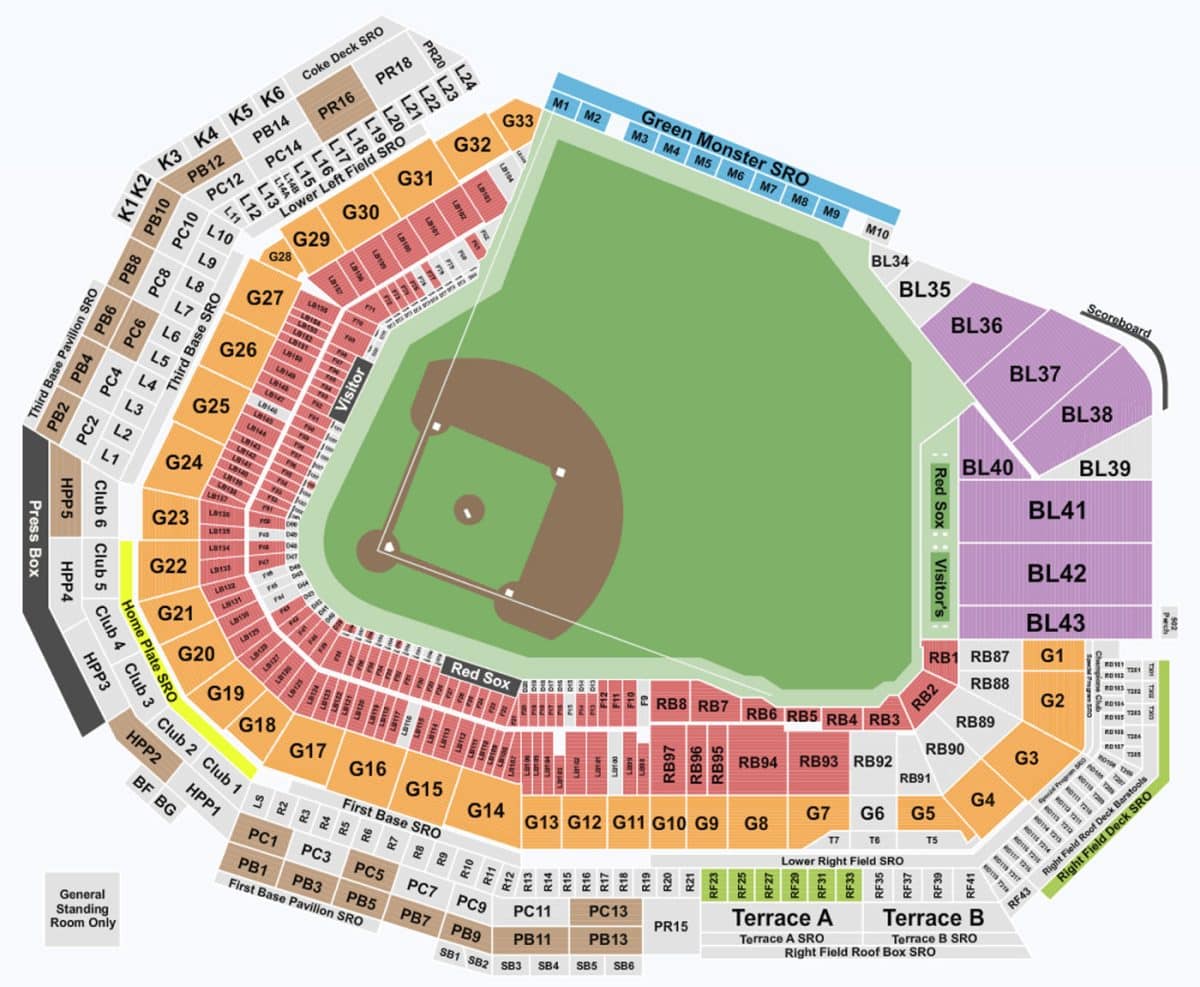 Plan du stade Fenway Park des Boston Red Sox